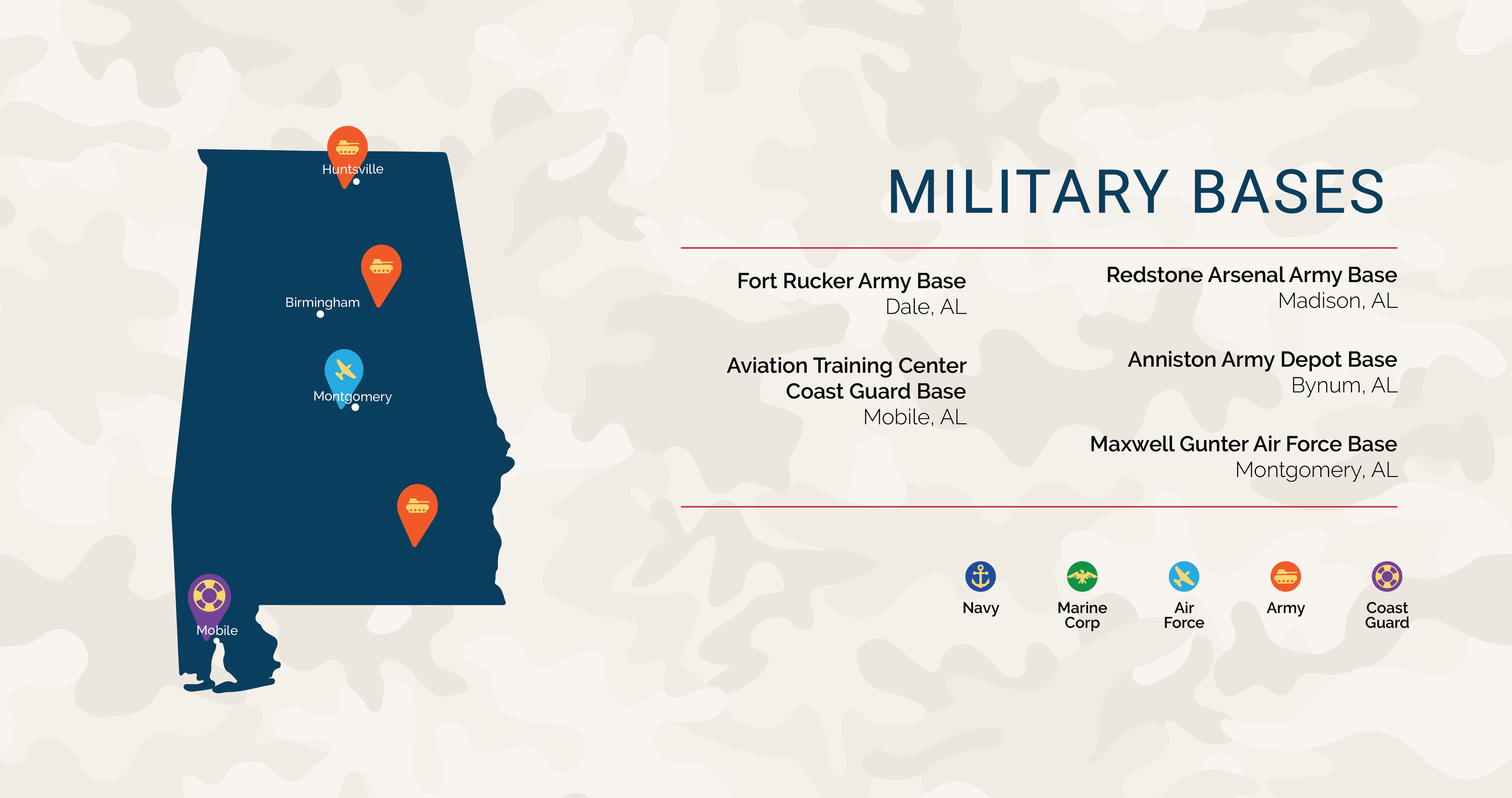 Alabama’s Veteran Benefits VA Loans in Alabama Low VA Rates